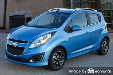 Insurance rates Chevy Spark in Kansas City